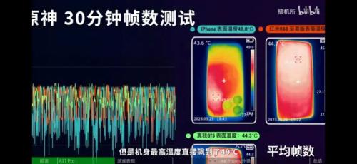 苹果回应“iPhone15系列运行发烫”：将修复这些问题 发热并非安全风险