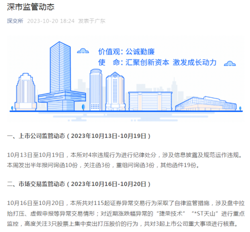 深交所：本周高度关注3只股票上集中卖出打压股价的行为