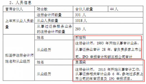 ST天沃50亿营收造假遭处罚 同一审计机构为何五年没发现？