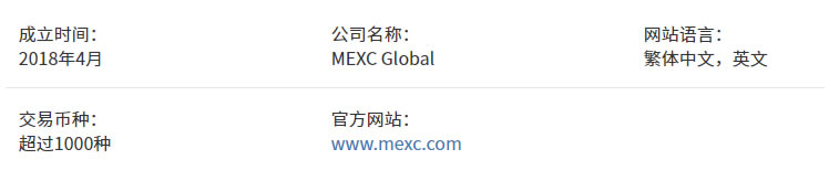 MEXC抹茶交易所背景、安全性、平台特色、全球排名及优缺点介绍