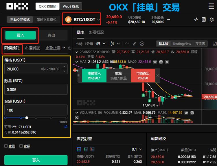 OKX欧易交易所注册/充值/交易操作使用教程全攻略