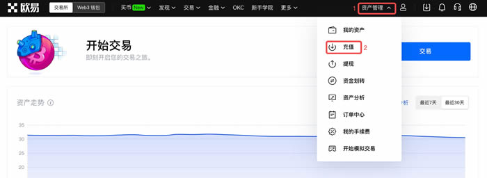 欧意如何充币/提币?欧易交易所充币提币操作教程(手机端/Web端)