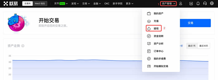 欧意如何充币/提币?欧易交易所充币提币操作教程(手机端/Web端)