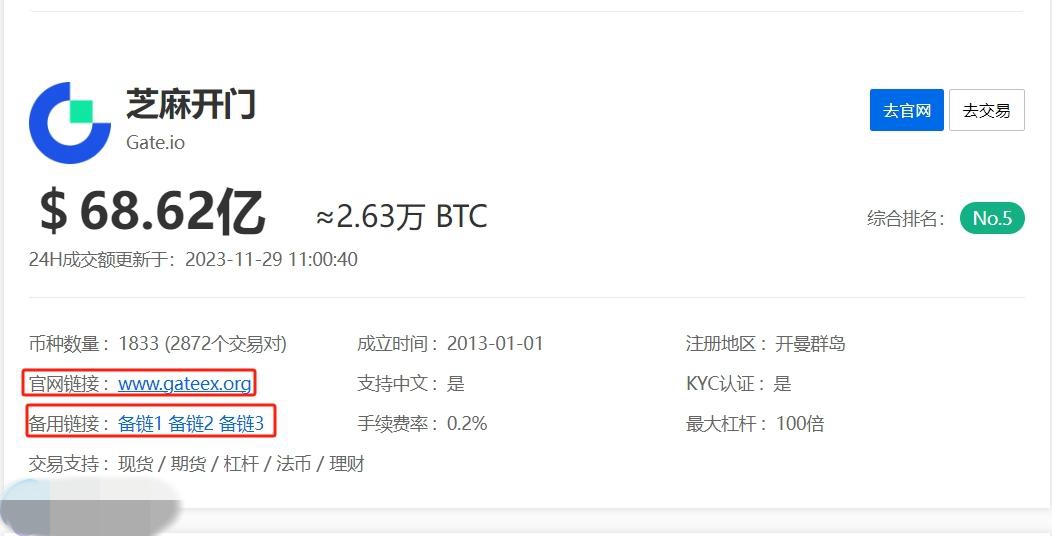 Gate.io现在怎么打开？Gate.io打开方式介绍