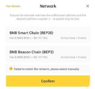 币安App提现操作指南：安全高效地提取您的加密资产