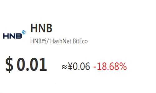 HNB是什么币 HNB币发行价和总产量