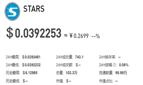 STARS币发行总量 STARS币最新消息